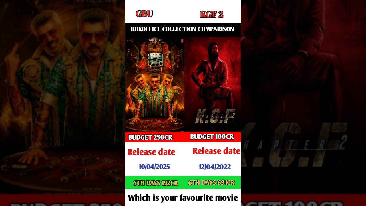 featured